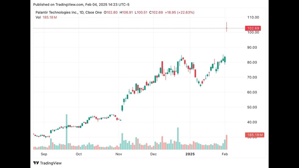 mtf.tv's mtf NOW: China comes for America's Calvins… Mars by 2029?... Don't quit your job!!!!