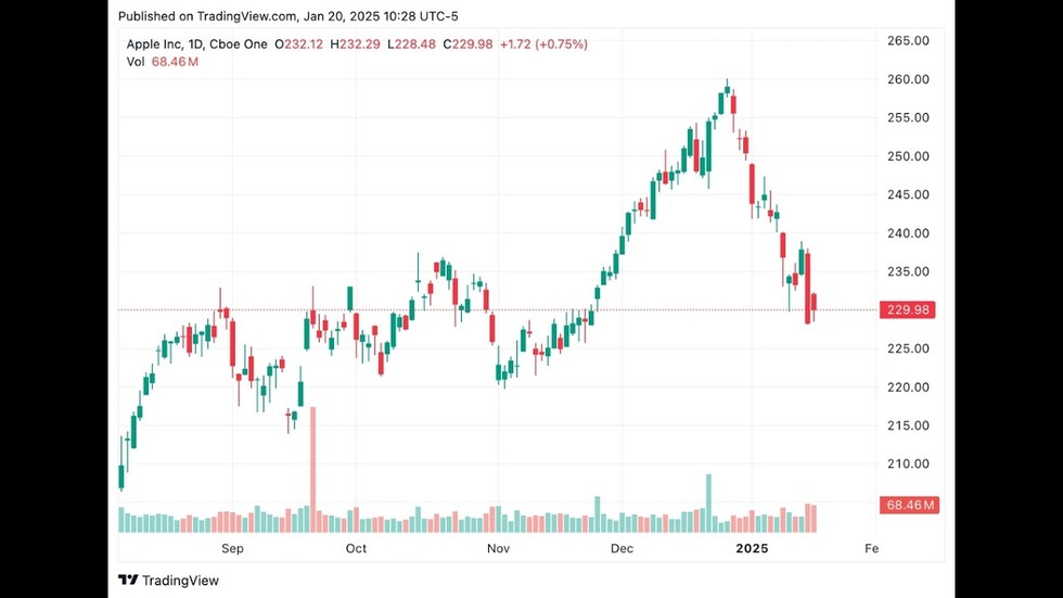 mtf.tv's mtf NOW: Future, meet Trump.